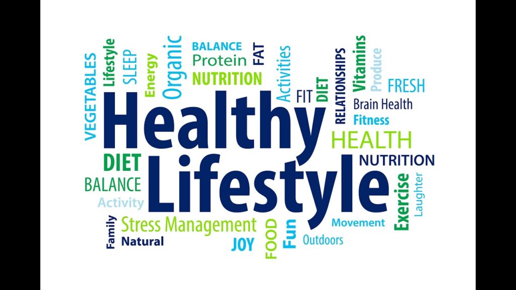 Healthy Lifestyle Community: Building Better Habits Together
