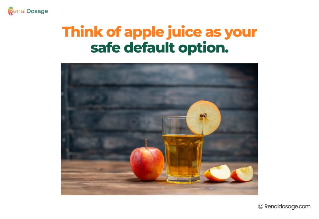 Kidney-Friendly Juices