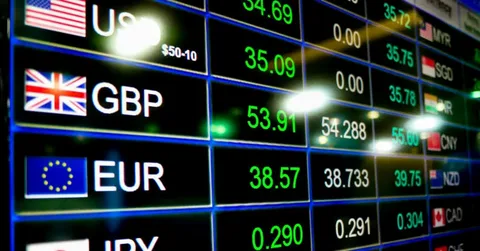 currency cross rates