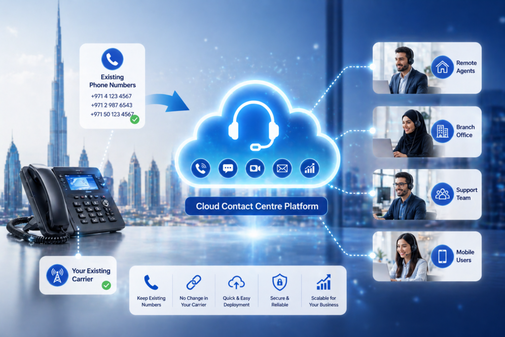 How to Launch a Cloud Contact Centre While Keeping Your Existing Numbers and Carrier