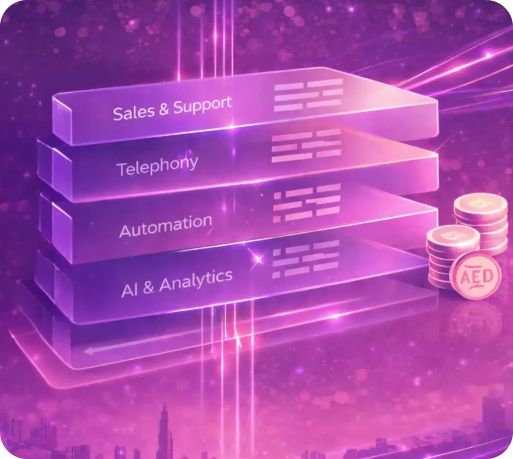 How Support Teams Can Improve Resolution Quality with Routing, Summaries, and Sentiment Insights